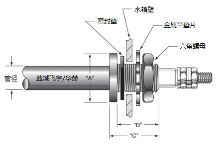 1553908571392335.jpg 20180621101805